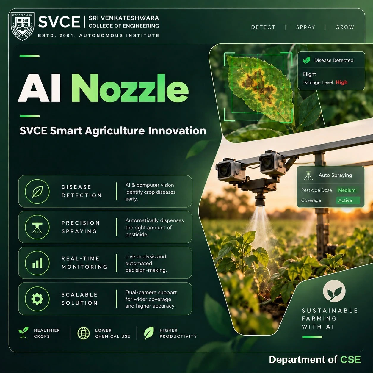 Artificial intelligence project
