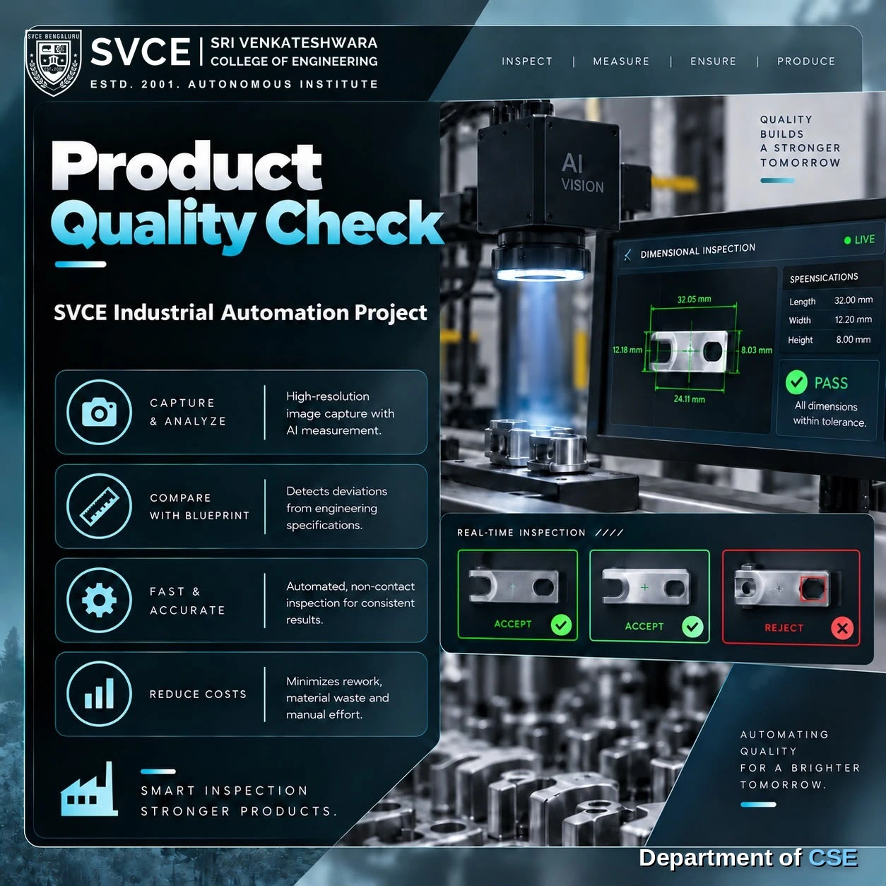 Product quality check project