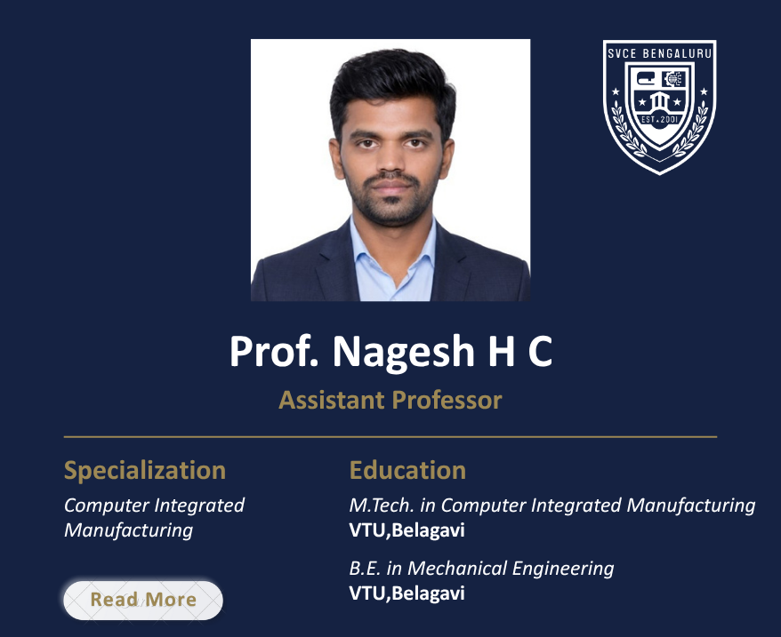 Nagesh H C - Assistant Professor