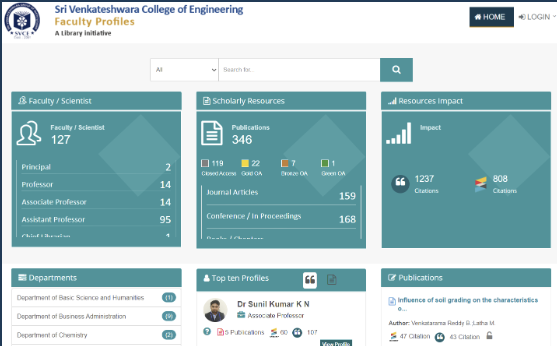 IRINS Faculty Profile