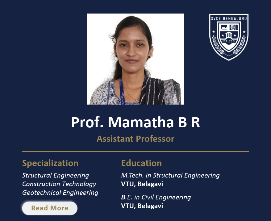Ms. Mamatha B R