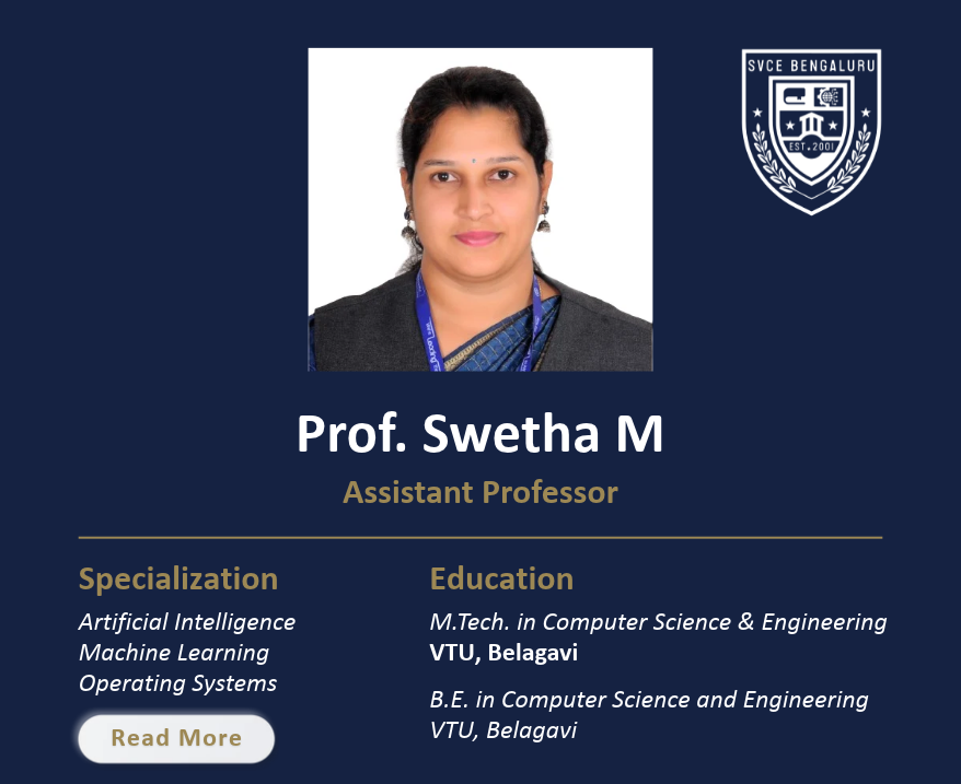 Mrs. Shwetha M